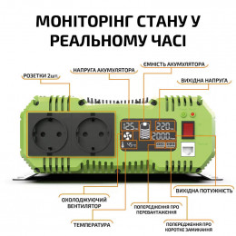 Інвертор 12-220В з чистою синусоїдою 2500Вт/5000Вт (перетворювач напруги) AusHauz
