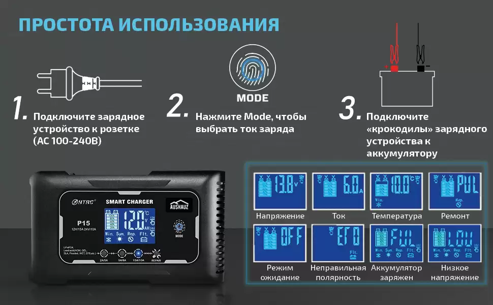 Инструкция для интеллектуального импульсного зарядного устройства для аккумулятора 12В/24В 5А/8А/15А AusHauz