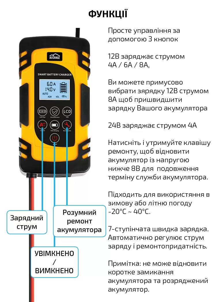 Функції імпульсного зарядного пристрою швидка зарядка акумулятора 12В 4А/6А/8А, режим відновлення акумулятора AusHauz