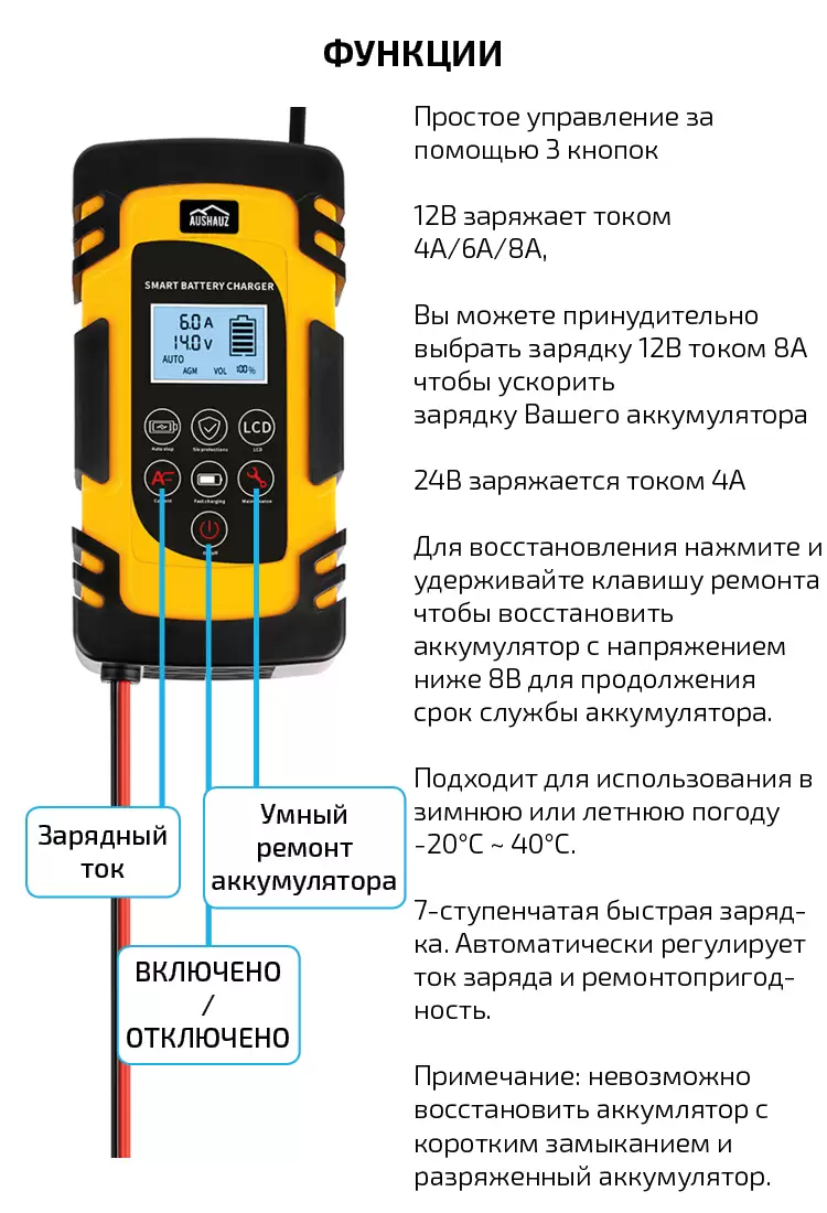 Функции импульсного зарядного устройства быстрая зарядка аккумулятора 12В 4А/6А/8А, режим восстановления аккумулятора AusHauz